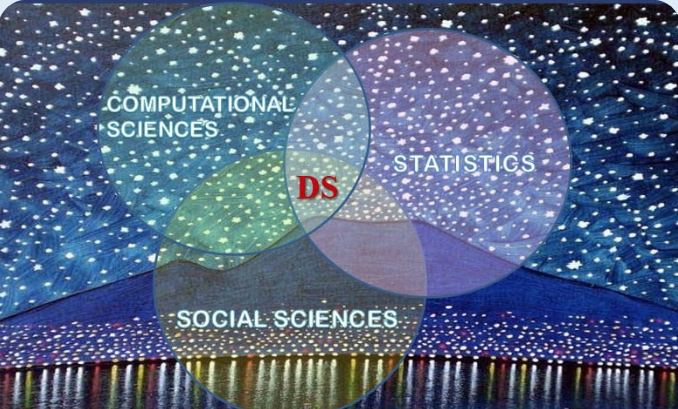 DSSR 2024 Data Science & Social Research 4th international conference