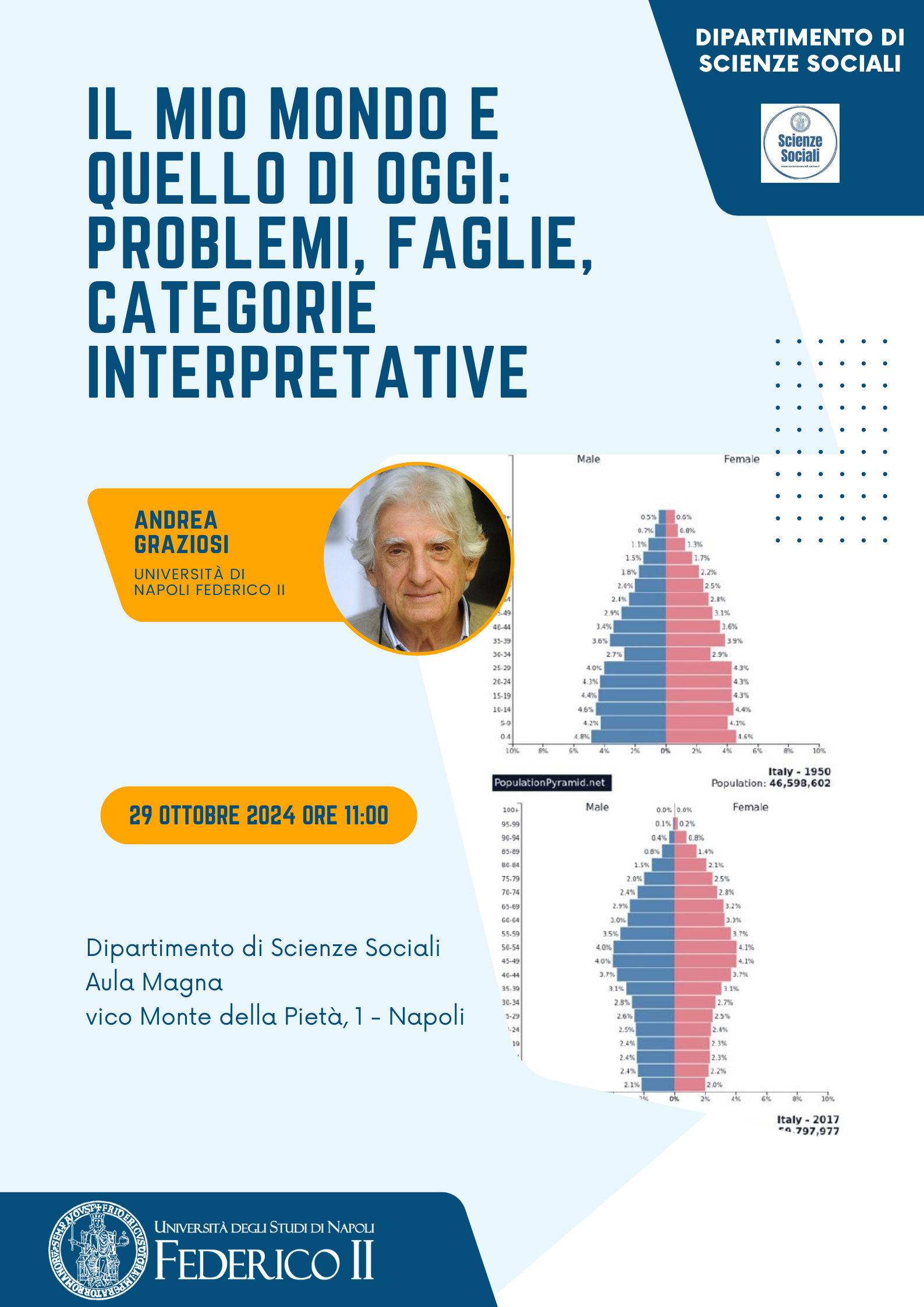 Lectio di Andrea Graziosi: 